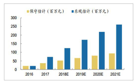 株洲潤峰新材料有限公司,株洲稀有金屬生產公司,金屬粉末,鈦粉,鋯粉 株洲潤峰新材料有限公司,株洲稀有金屬生產公司,金屬粉末,鈦粉,鋯粉