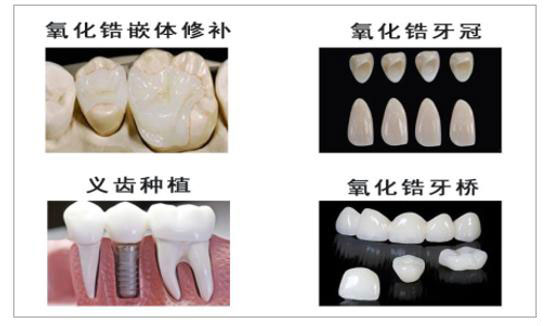 株洲潤峰新材料有限公司,株洲稀有金屬生產公司,金屬粉末,鈦粉,鋯粉 株洲潤峰新材料有限公司,株洲稀有金屬生產公司,金屬粉末,鈦粉,鋯粉